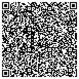 QR code with All In One Electrical Heating & Cooling contacts