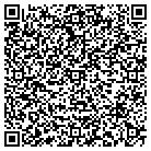 QR code with Mountain Home Light & Hm Decor contacts