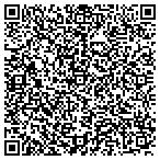 QR code with Nexxus Lighting Pool & Spa Div contacts