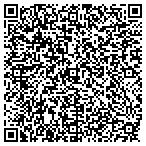 QR code with Richard Gage Design Studio contacts