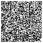 QR code with Heating and Air of Omaha NE contacts