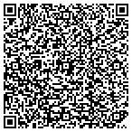 QR code with Sangara industrial Co.,Ltd sgrajohn@gmail.com contacts