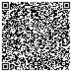 QR code with Jones Heating and Air Conditioning contacts