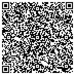 QR code with Kx2 Holdings Building Technologies Group Lp contacts