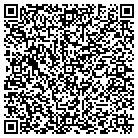 QR code with Sunoptics Prismatic Skylights contacts