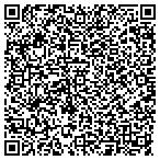QR code with Loudoun Heating @ airconditioning contacts