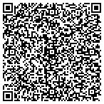 QR code with Master Maintenance Solutions contacts