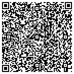 QR code with Moncrief Heating and Air Conditioning contacts
