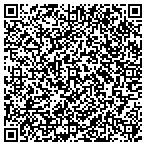 QR code with Plymouth A-Aaron's contacts