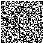 QR code with RE/MAX Equity Group - Pamela Taylor contacts