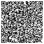 QR code with Righton Air Conditioning contacts