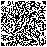 QR code with Roscoe Brown Heating & Cooling Insulation contacts