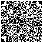 QR code with Sebastopol Air Conditioning contacts