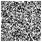 QR code with Service Ninja AC Repair contacts