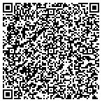QR code with The Best Air Conditioning Service Scottsdale contacts