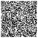 QR code with The Best Heating & Cooling Chandler contacts