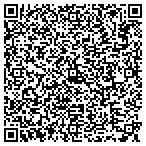 QR code with Snook's Saw Service contacts