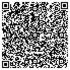 QR code with Manufacturing Form LLC Perfect contacts