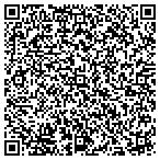 QR code with Neversink River Outfitters contacts