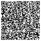 QR code with Monongah Municipal Water Works contacts