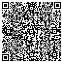 QR code with Lunker Lure CO contacts
