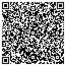 QR code with M E Powder Paint & Casting Inc contacts