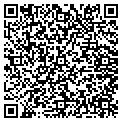 QR code with Mirrolure contacts