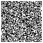 QR code with Buffalo Springs State Trout Hatchery contacts