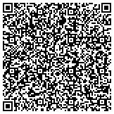 QR code with Confederated Tribes Of Warm Springs Reservation Of Oregon contacts