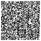 QR code with Institute For Fisheries Resources contacts