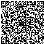 QR code with Central Arkansas Baton Twirling Studio contacts