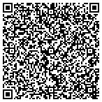 QR code with Cinderella Project Of Baton Rouge contacts