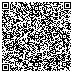 QR code with Jazzercise- The Baton Rouge Center contacts