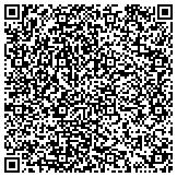 QR code with Julia G Bounds Crna & Associates Of Baton Rouge A Professional Nursing Corporation contacts