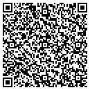 QR code with Matthew Henderson Bruce contacts