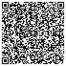 QR code with Miles City State Fish Hatchery contacts