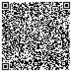 QR code with Skincare Aesthetics Of Baton Rouge contacts