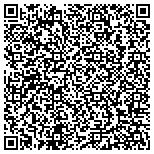QR code with Telescopicsteelbatons.com contacts