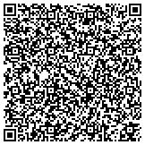 QR code with Vietnamese Buddhist Association Of Baton Rouge Louisiana contacts