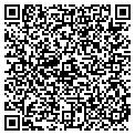 QR code with Playland Boomerangs contacts