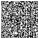 QR code with Kansas Union Jaybowl contacts