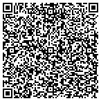 QR code with Horseshoe Mountain Firestarter Inc contacts