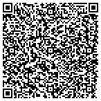 QR code with Channel Master Sports Fishing Inc contacts