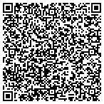 QR code with Dave's Fishing Guide Service contacts
