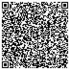 QR code with Fish 907 Guide Service, LLC contacts