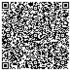 QR code with Gateway Fitness Services contacts