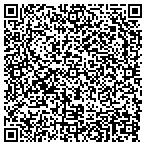 QR code with Ina Lou Patten Trust - Farm Share contacts