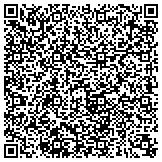 QR code with North Carolina Department Of Environment And Natural Resources contacts