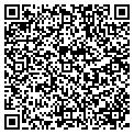 QR code with Neurolink Inc contacts