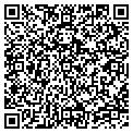 QR code with Resist A Ball Inc contacts